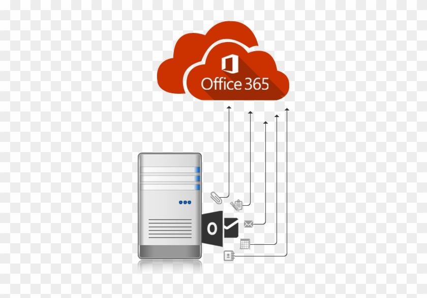 Find Out How To Migrate Ost To Office 365 With Ease - Microsoft Office 365 University - Pc, Mac - Danish #518600