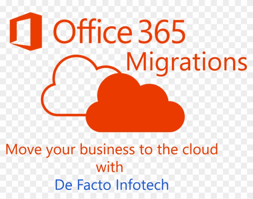 Migration To Office - Microsoft Office #518691