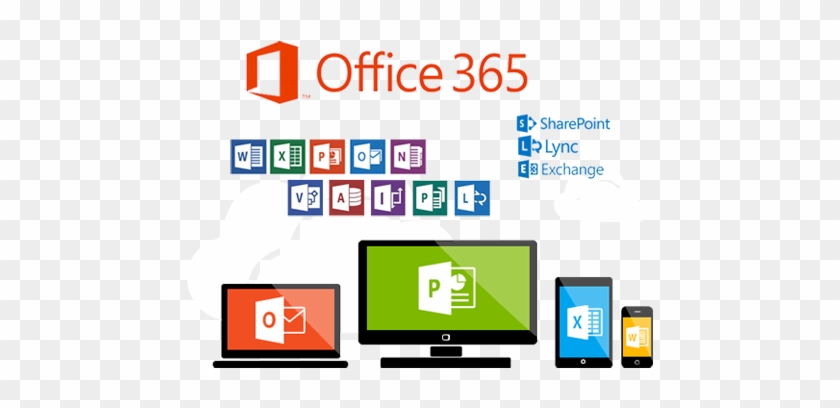 Msoffice - Office 365 Vs Office 2010 #518776