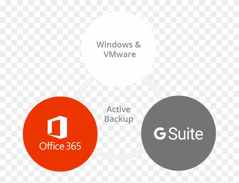 You Can Also Allow Employees To Efficiently Fetch And - Office 365 #518855