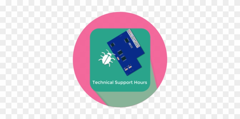 Technical Support Incident - Raspberry #519211