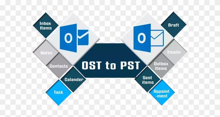 The Software Follows A Very Simple User Interface With - Personal Storage Table #519696