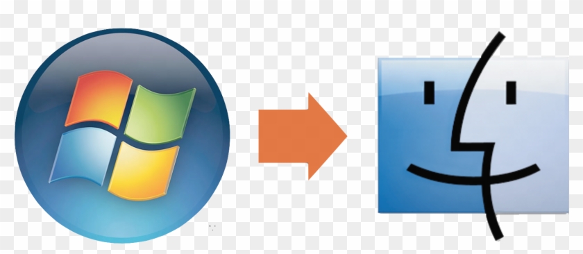 Migration Clipart Computer System - Osx Vs Windows Market Share 2018 #520952