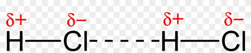 Intermolecular Forces Of Ch3cl #521068