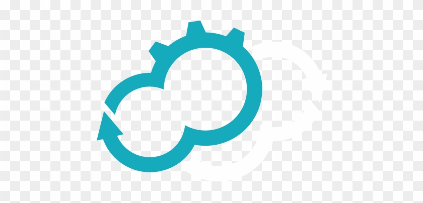 Cloudify Open Source Orchestration - Cloudify #521386