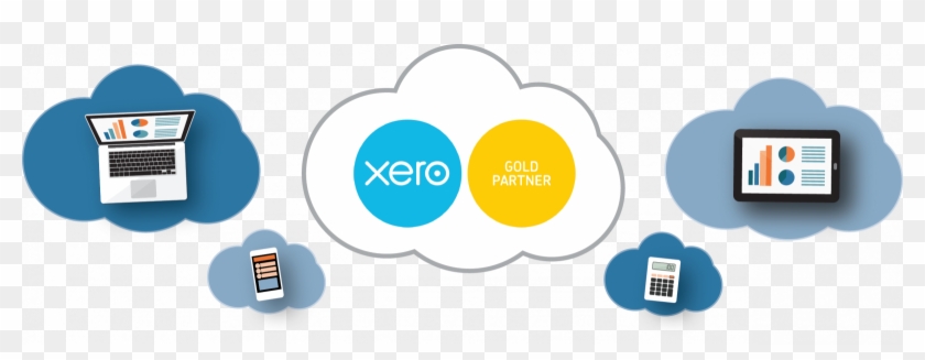 Key Features Of Xero - Xero Accounting #521757