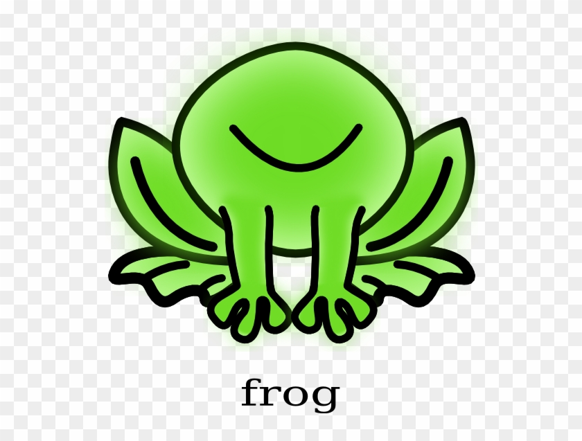 Kermit The Frog Free Content Clip Art - Kermit The Frog Free Content Clip Art #522113