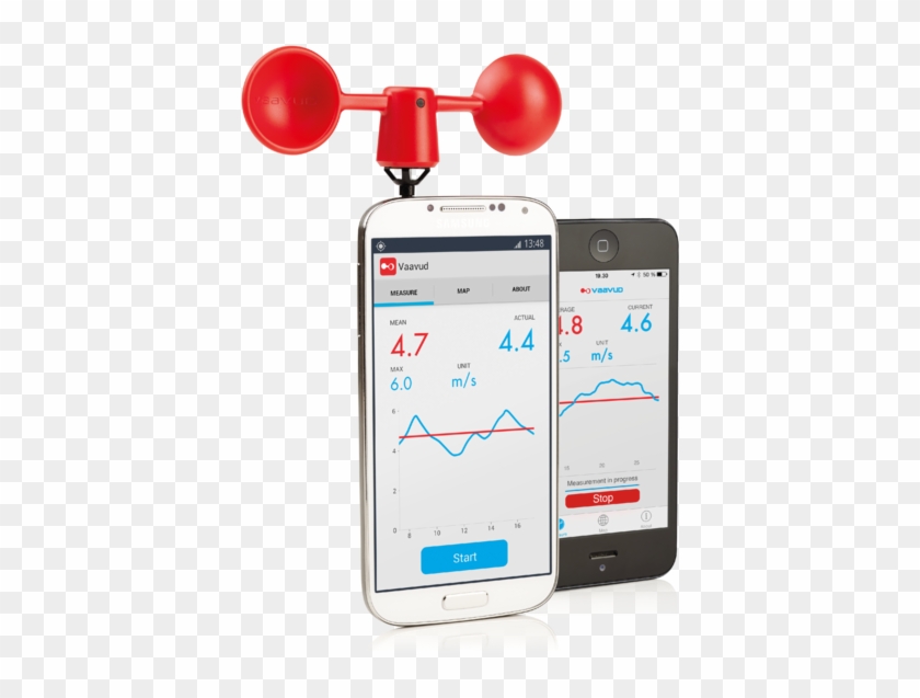 Turn Your Smartphone Into A Wind Meter With Vaavud - Vaavud Anémomètre Mjolnir Smartphone #522894
