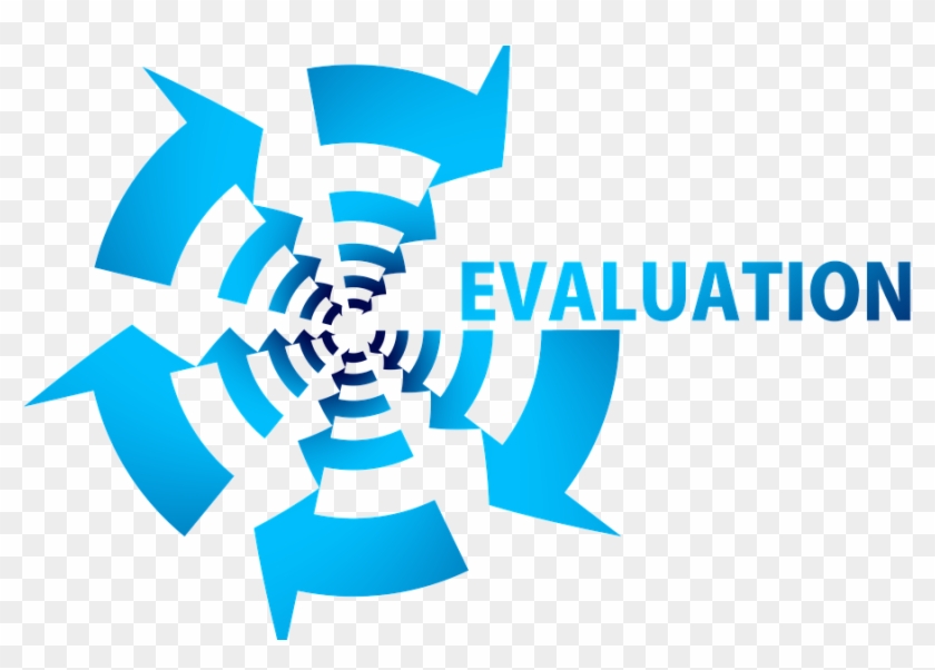 Areas Of Assessment - Evaluation Assessment Graphics #524012