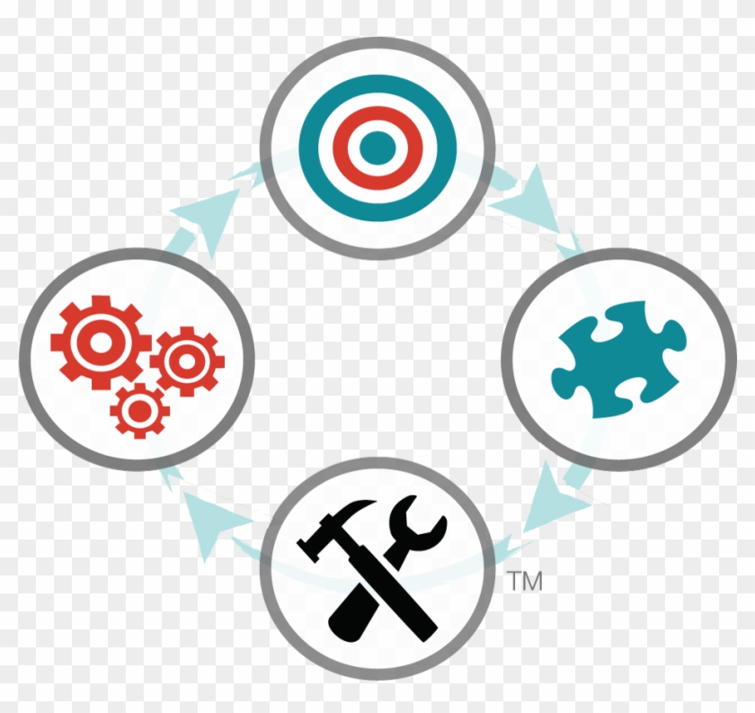 Vcol - Learning Cycle Icon #524668