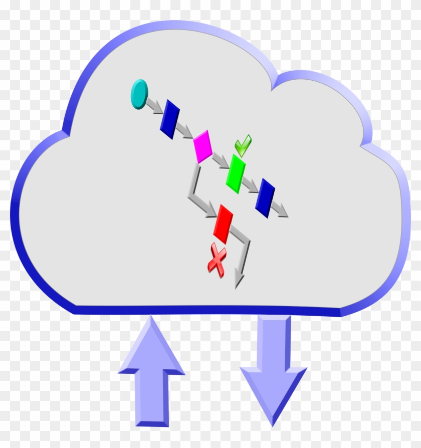 The Clinisaas Solution Is Accessed By Sending A Document, - The Clinisaas Solution Is Accessed By Sending A Document, #524776