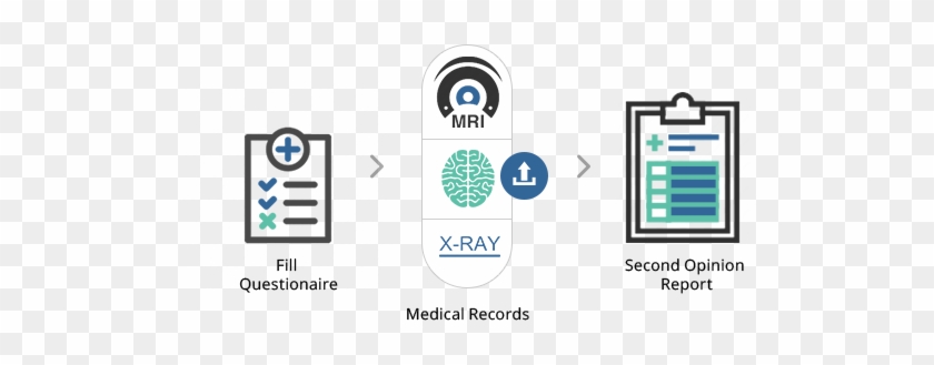 Medical Records Are An Important - Circle #524923