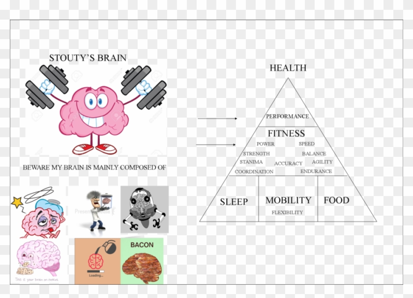 Nutrition And Sleep Have External Factors That Can - Holiday Hangover #525084