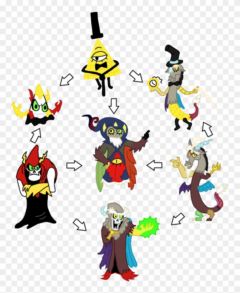 Chaos Fusion Art Jam By Sampixeler - Cartoon #525104