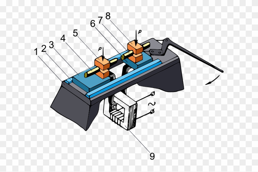 Upset Butt Resistance Welding #525288