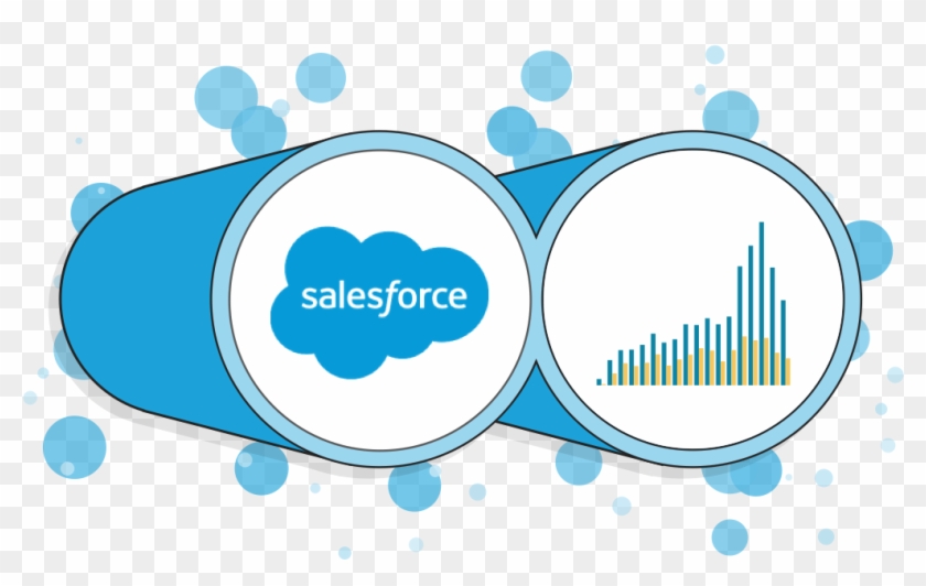 Get Full Visibility Into Your Sales Pipeline - Salesforce #525917