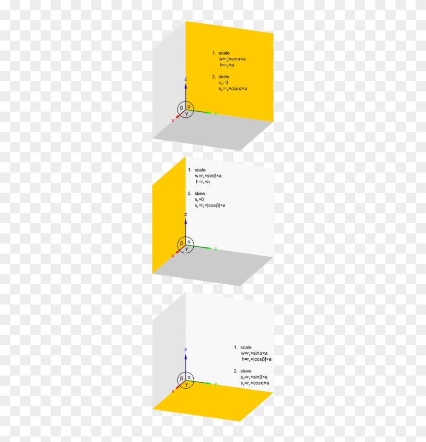 Axonometric Projection #526924