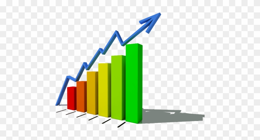 Your Dso And Finance Cost - Increasing Sales Graph Gif #529696