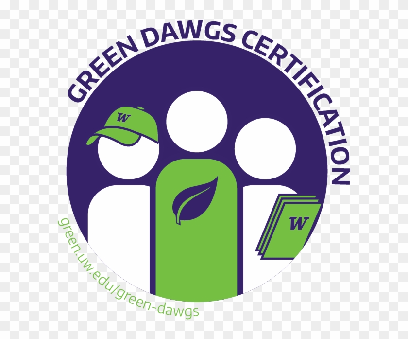 The Green Dawgs Program At The University Of Washington - Zombie #532327