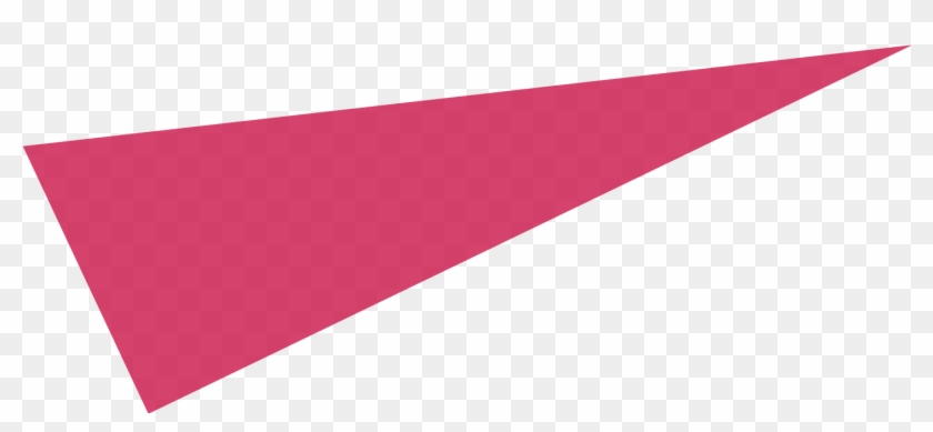 Events Made - Slope #532463
