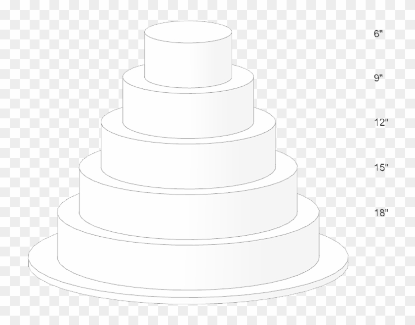 Tier Sizes For Camo Wedding Cake - Wedding Cake #533009