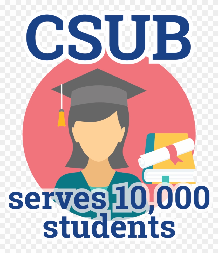 Over 10,000 Students - Graduation #533348