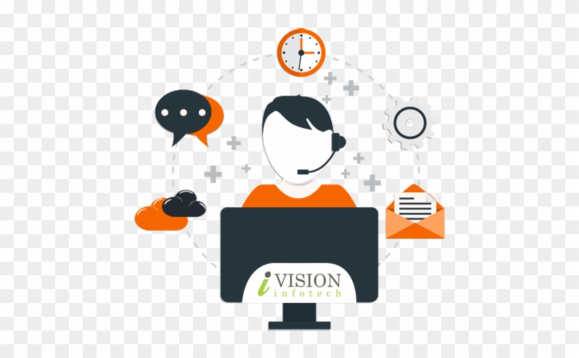 Online Dating - Online Dating #533545