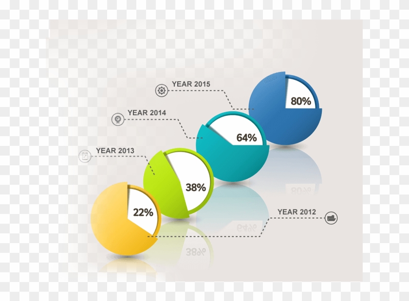 Expert Consultation In Manufacturing & Distribution, - Illustration #533607