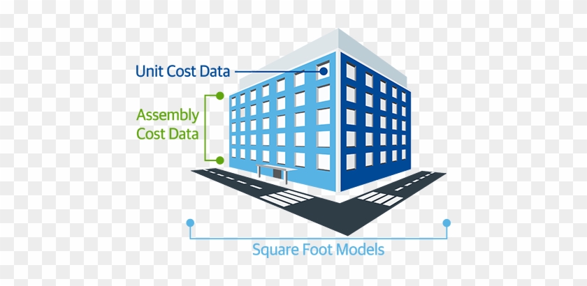 Rsmeans Data Online - Green #534150