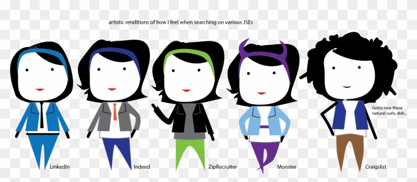 Asset - Cartoon #534404