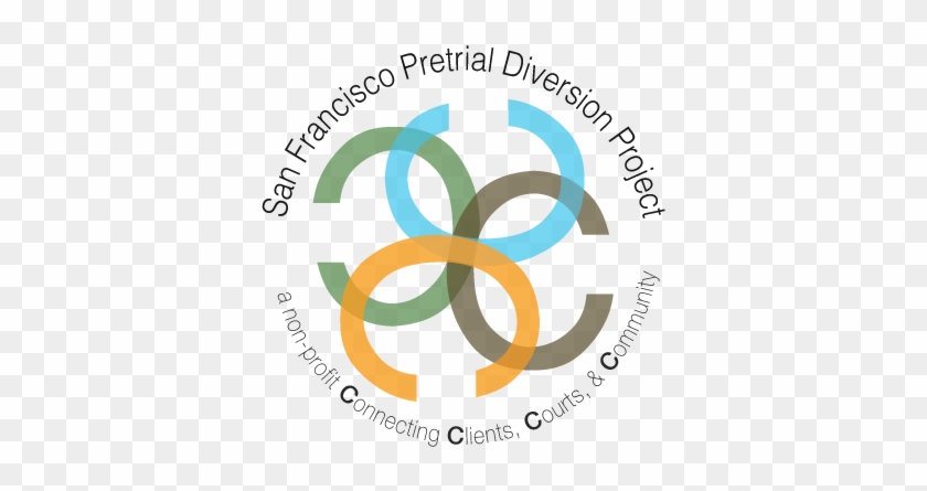 Sf Pretrial Office Change Of Hours - San Francisco Pretrial Diversion Project #534982