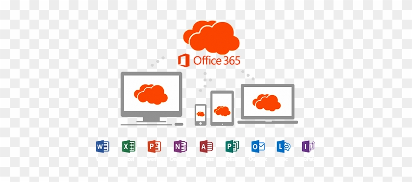 Microsoft Office 365 Облачный Saas-сервис Для Организаций - Office365 #535058