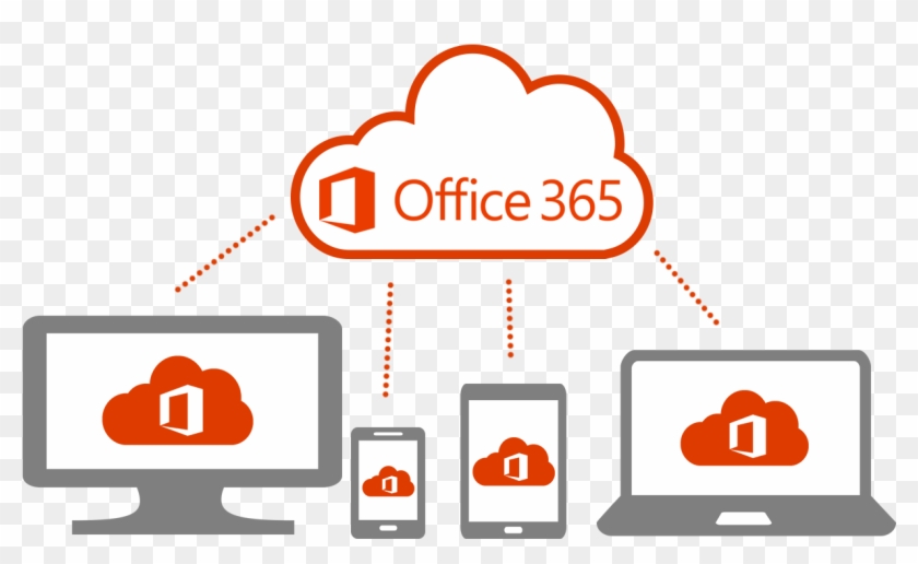 Microsoft Office - Microsoft Office 365 #535068
