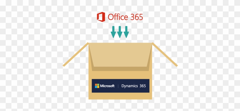 Do I Need Office 365 To Purchase Dynamics - Office 365 #535085