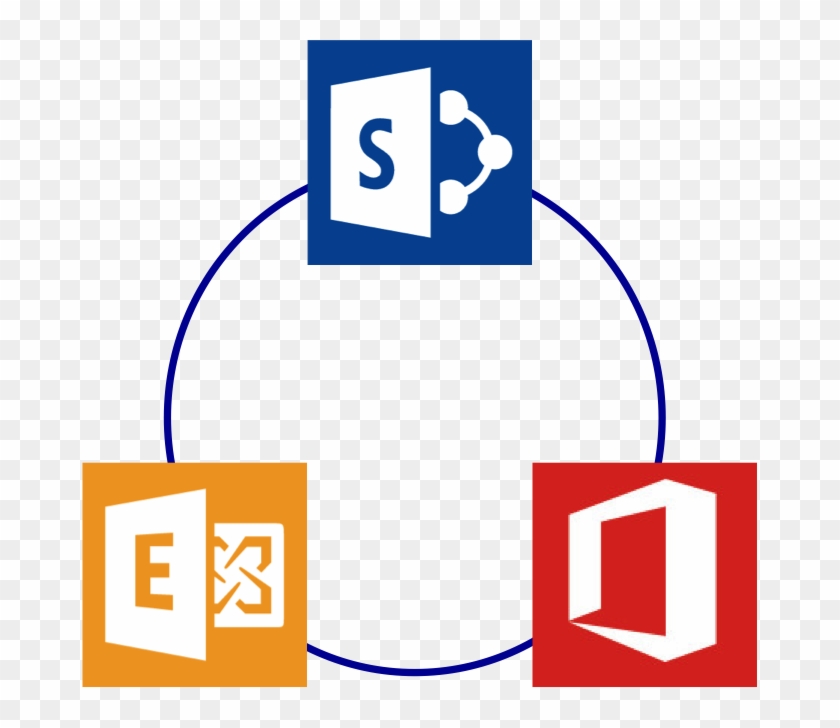 Implementing Office - Microsoft Exchange Server Enterprise 2016 - Download #535086