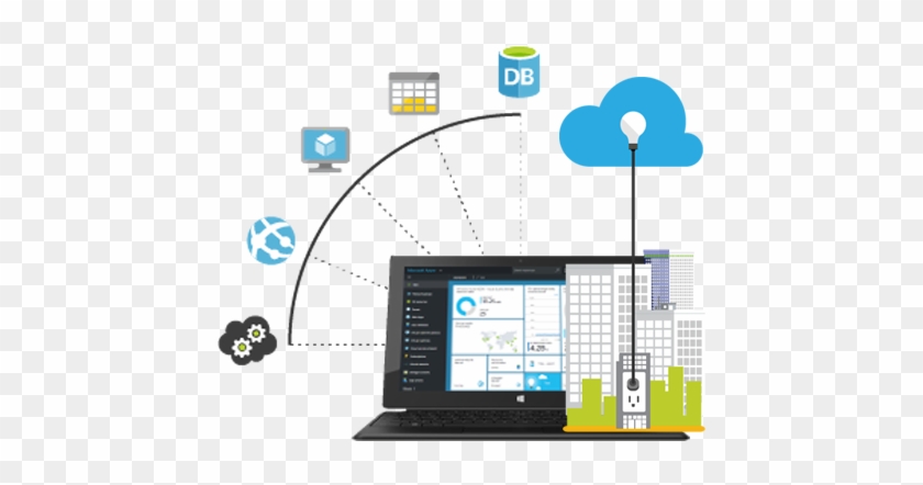 Workshops Microsoft Sharepoint Azure Amp Office - Diagram #535289