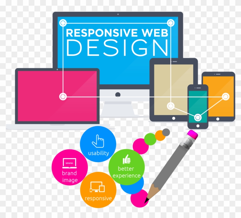 Web Design And Develop #535890