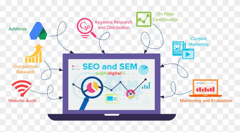 Seo- Digital Marketting - Seo Sem Png #536004