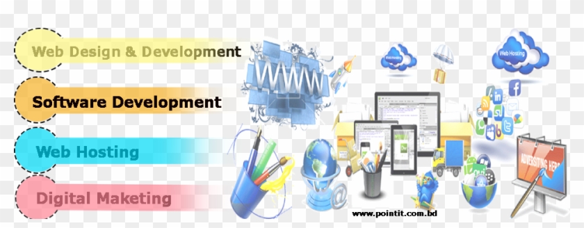 Web Design & Development Services - Business Software #536167