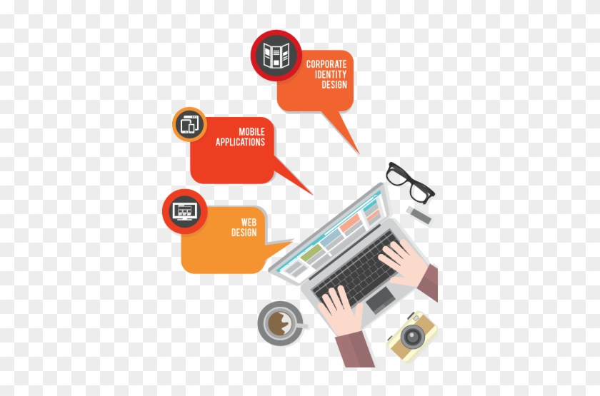 Mas Software Solutions Services - Wordpress: Beginners Guide To Starting A Wordpress #536191