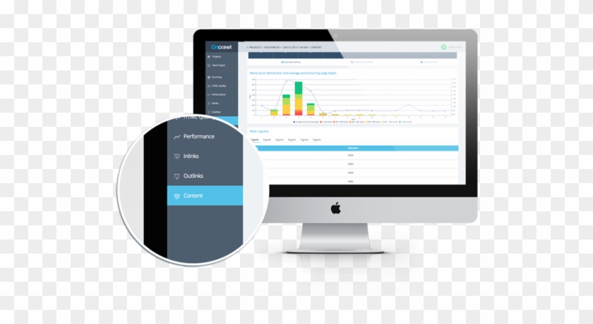 Duplicate Content Content Analysis Web Page Output - Content Analysis #536258