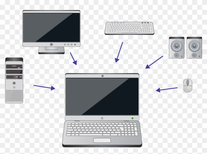 A Diagram Showing All The Pieces Of A Computer That - Diagram #536409