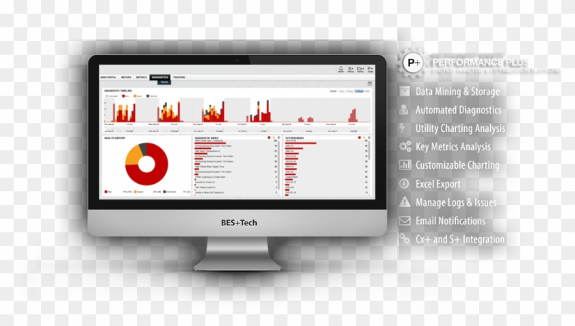 Image - Computer Monitor #536813