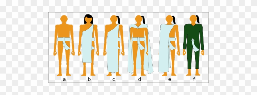 Varieties Of Clothing Worn By Aztec Men, Before The - Vestimenta De La Cultura Mexica #537323