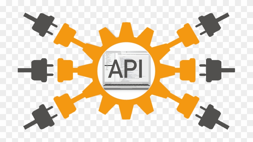 Api Integration - Api Interface #538428