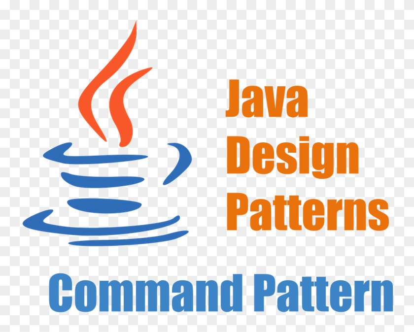 Java Behavioral Design Patterns Command Design Pattern - Benefits Of Animals In The Classroom #538700