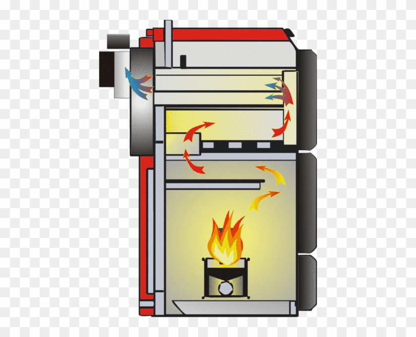 Pellet Heating Pelling 25 Eco With Solar Thermal - Thermoflux Pelletkessel Pelling 35 Eco 151 Kg +pellet+bafa #538881