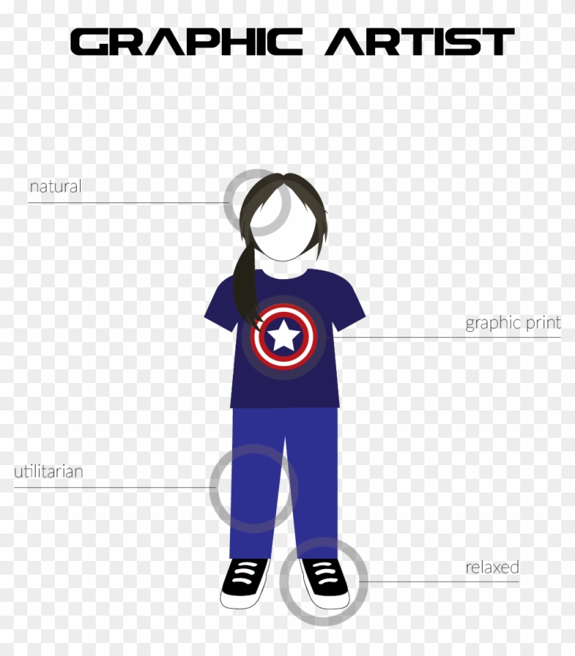 The Main Objective Of A Graphic Artist Is To Entertain - Graphic Designer #539508