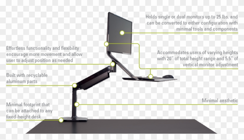 Quickstand Lite Infographic - Alt Attribute #539690