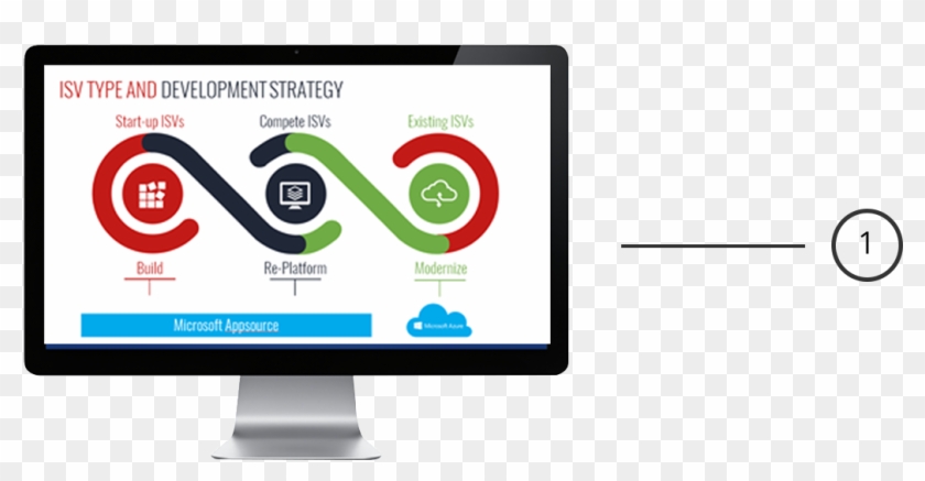 Infographics Designs For Sonata - Apple Led Cinema Display #539741